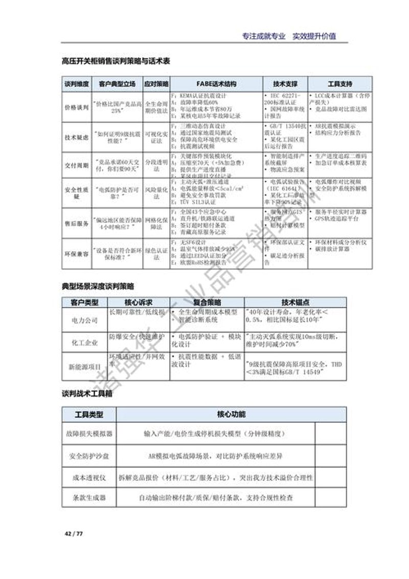 商品批发:新时代的商业趋势