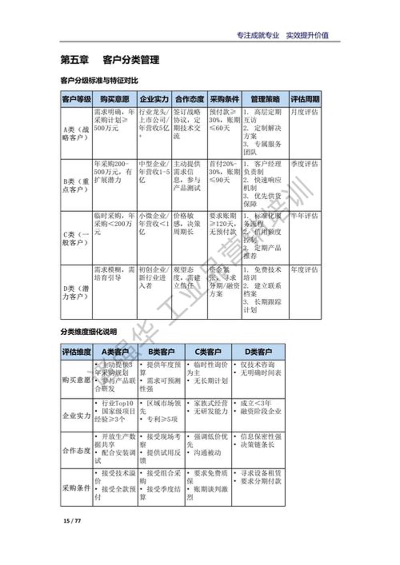 如何选购重庆商贸公司?一份详细的选购指南